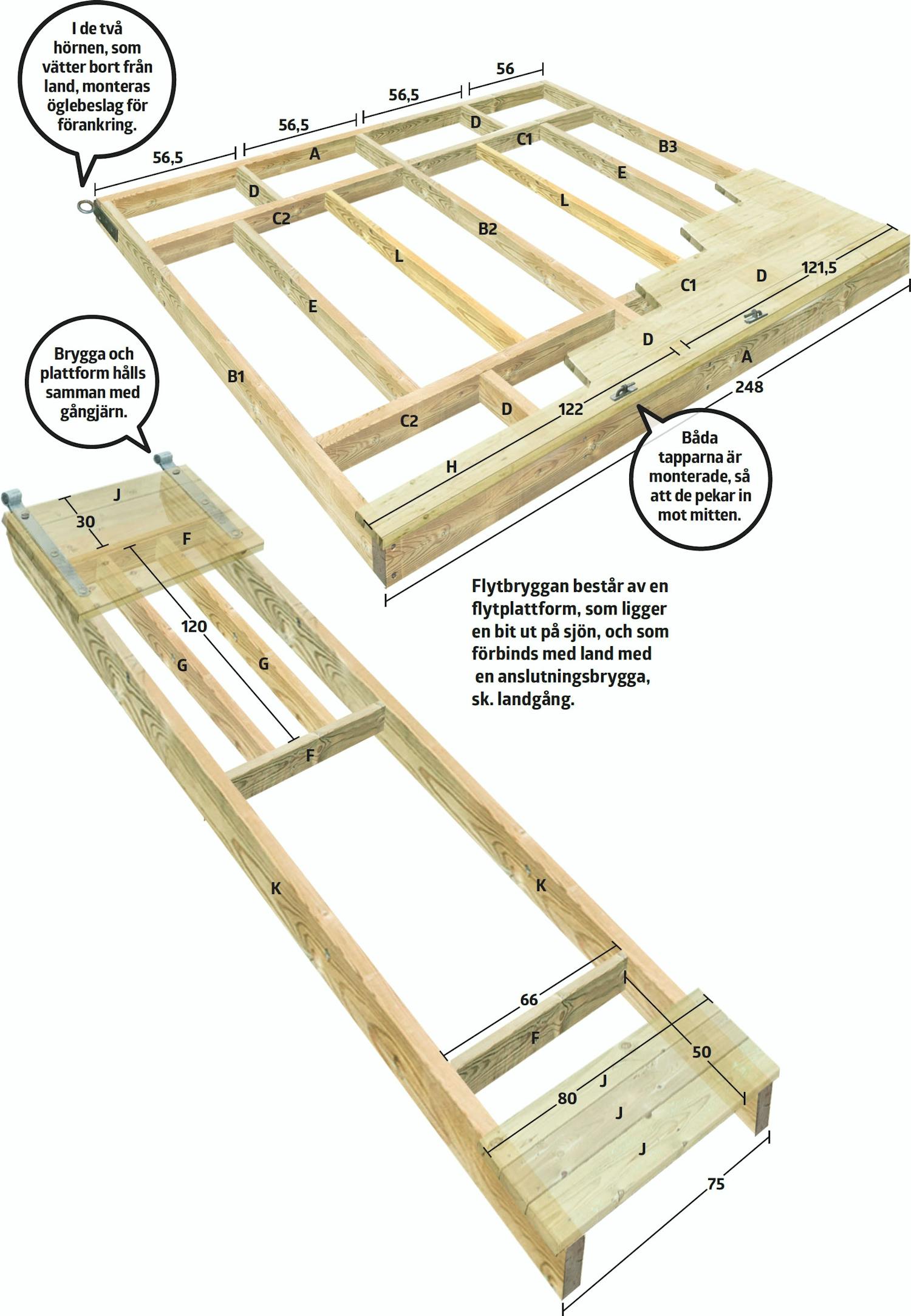 Ritning: Bygga flytbrygga Ritning: Bygga flytbrygga